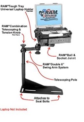 Chevrolet: Camaro (1993-2002) and Caprice (1993-2002), Ford Crown Victoria Police Interceptor (1991-2011), Lincoln Town Car (2005-2010) Laptop Mount System