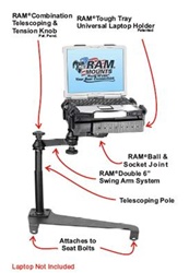 Toyota Sequoia (2001-2004) and Tundra (2000-2006) Laptop Mount System