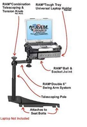 Chevrolet Impala (WITHOUT Power Seats 2006-2009) Laptop Mount System